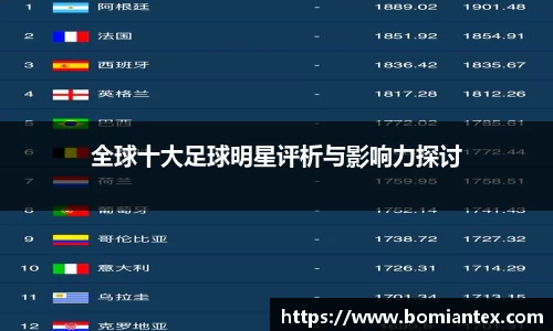 平博pinnacle体育官方网站